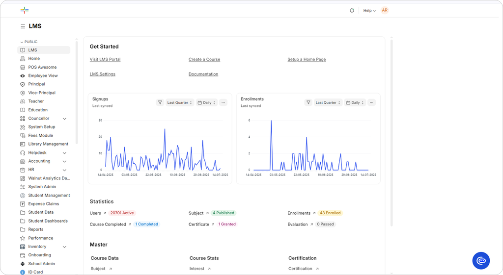 Unity Dashboard